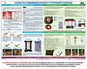 Комплект плакатов "Оказание первой доврачебной медицинской помощи" - fgospostavki.ru - Рыбинск
