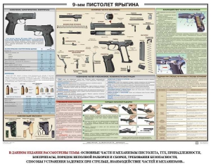 Плакат "9-мм пистолет Ярыгина" - fgospostavki.ru - Рыбинск