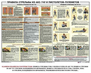 Плакат "Правила стрельбы из АКС-74У и пистолетов-пулеметов" - fgospostavki.ru - Рыбинск