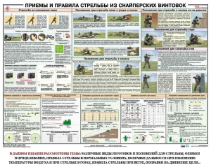 Плакат "Приемы и правила стрельбы из снайперских винтовок" - fgospostavki.ru - Рыбинск