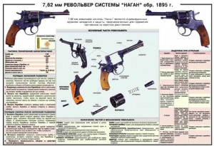 Плакат "7,62-мм револьвер системы "Наган" образец 1985 года" - fgospostavki.ru - Рыбинск