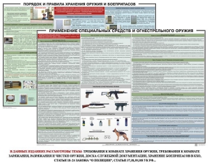 Комплект плакатов "Правила применения и сохранности оружия и спецсредств" - fgospostavki.ru - Рыбинск