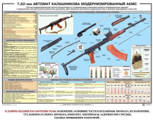Плакат "7,62-мм автомат Калашникова АКМС" - fgospostavki.ru - Рыбинск