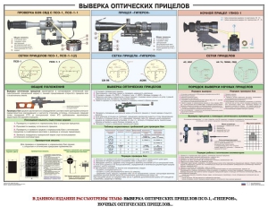 Плакат "Выверка прицелов" - fgospostavki.ru - Рыбинск