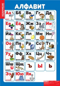 Комплект таблиц. Окружающий мир. Символы и понятия. - fgospostavki.ru - Рыбинск