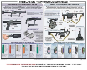 Плакат "Специальные гранатометные комплексы (РГС-50М, 6Г30)" - fgospostavki.ru - Рыбинск