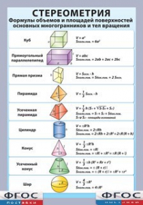 Таблица "Стереометрия. Формулы объемов и площадей поверхностей основных многогранников и тел вращения" (винил) - fgospostavki.ru - Рыбинск