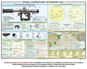 Плакат "Прицел снайперский оптический ПСО-1" - fgospostavki.ru - Рыбинск