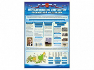 Стенд "Государственное устройство Российской Федерации" Вариант 2 - fgospostavki.ru - Рыбинск