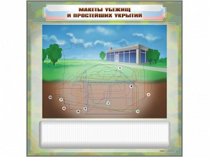 Магнитно-маркерная доска "Макеты убежищ и простейших укрытий" с комплектом фолий и тематических магнитов - fgospostavki.ru - Рыбинск