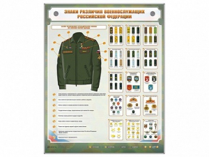 Интерактивный электрифицированный стенд "Знаки различия военнослужащих Российской Федерации" - fgospostavki.ru - Рыбинск
