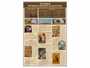Стенд "История православной культуры" - fgospostavki.ru - Рыбинск