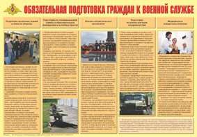 Плакат "Обязательная подготовка граждан к военной службе" - fgospostavki.ru - Рыбинск
