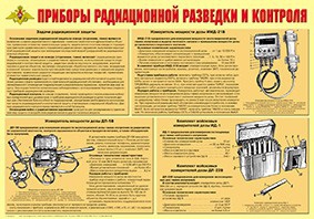 Плакат "Приборы радиационной разведки и контроля" - fgospostavki.ru - Рыбинск