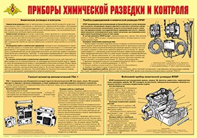 Плакат "Приборы химической разведки и контроля" - fgospostavki.ru - Рыбинск