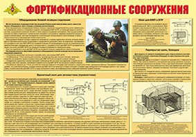 Плакат "Фортификационные сооружения" - fgospostavki.ru - Рыбинск