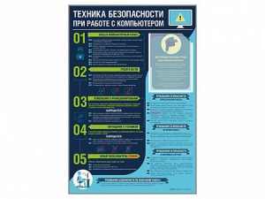 Стенд-уголок "Техника безопасности при работе на компьютере в общеобразовательных учреждениях" - fgospostavki.ru - Рыбинск