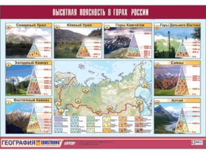 Таблица демонстрационная "Высотная поясность в горах России" (винил 70*100) - fgospostavki.ru - Рыбинск