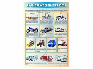 Стенд "Виды транспортных средств" - fgospostavki.ru - Рыбинск