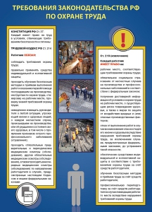 Комплект плакатов "Охрана труда на объекте" - fgospostavki.ru - Рыбинск