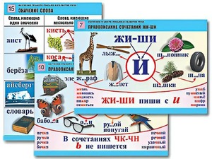 Комплект таблиц "Обучение грамоте. Письмо и развитие речи" (16 таблиц, А1, ламинированные) - fgospostavki.ru - Рыбинск