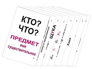 Опорные таблицы по русскому языку 1 класс - fgospostavki.ru - Рыбинск