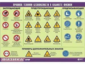 Таблица демонстрационная "Правила техники безопасности в кабинете физики" (винил 100x140) - fgospostavki.ru - Рыбинск