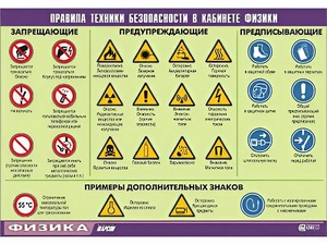Таблица демонстрационная "Правила техники безопасности в кабинете физики" (винил 70x100) - fgospostavki.ru - Рыбинск