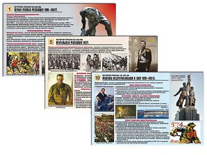 Комплект таблиц по истории "История России XX - XXI вв." раздаточные (цветные, ламинированные, А4, 12 штук) - fgospostavki.ru - Рыбинск