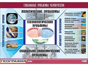 Таблица демонстрационная "Глобальные проблемы человечества" (винил 100*140) - fgospostavki.ru - Рыбинск