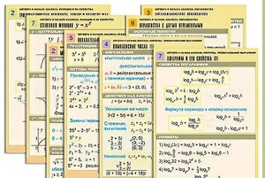 Комплект таблиц по всему курсу "Алгебра и начала анализа" (50 таблиц, А1, полноцветные, ламинированные) - fgospostavki.ru - Рыбинск