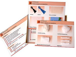 Коллекция "Хлопок и продукты его переработки" (средняя школа) - fgospostavki.ru - Рыбинск