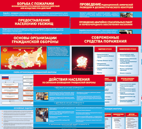 Комплект таблиц "Основы гражданской обороны (МЧС РФ)" 13 штук. - fgospostavki.ru - Рыбинск