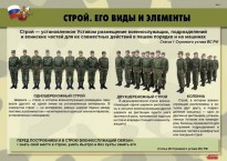 Комплект плакатов "Строевая подготовка" - fgospostavki.ru - Рыбинск