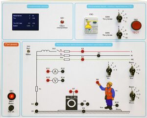 Типовой комплект учебного оборудования «Устройство защитного отключения»   - fgospostavki.ru - Рыбинск