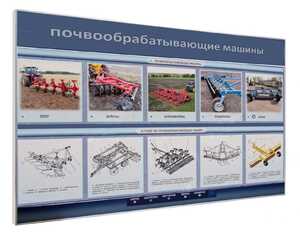 Электрифицированный светодинамический стенд «Почвообрабатывающие машины» - fgospostavki.ru - Рыбинск