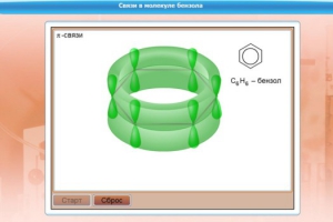 Интерактивные курсы. Химия 8 класс. Расширенный. - fgospostavki.ru - Рыбинск