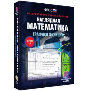 Наглядная математика. Графики функций - fgospostavki.ru - Рыбинск