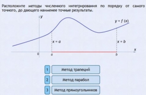 Интерактивные курсы. Информатика 11 класс . Базовый. - fgospostavki.ru - Рыбинск