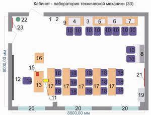 Учебная лаборатория «Техническая механика» - fgospostavki.ru - Рыбинск