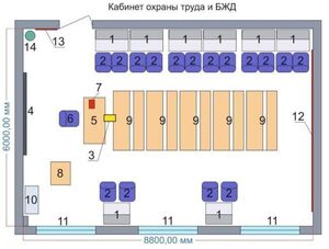 Учебная лаборатория «Безопасности жизнедеятельности и охраны труда» - fgospostavki.ru - Рыбинск
