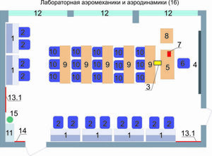Учебная лаборатория аэромеханики и аэродинамики  - fgospostavki.ru - Рыбинск
