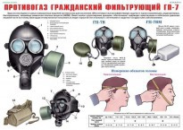 Комплект плакатов "Средства защиты органов дыхания. Противогазы, респираторы" - fgospostavki.ru - Рыбинск