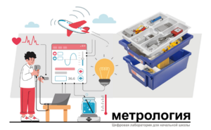 Цифровая лаборатория по метрологии для начальной школы - fgospostavki.ru - Рыбинск