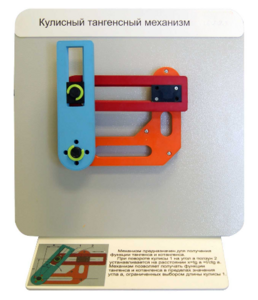 Демонстрационная модель "Кулисный тангенсный механизм" - fgospostavki.ru - Рыбинск