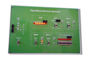 Сменная панель «Преобразования данных» - fgospostavki.ru - Рыбинск