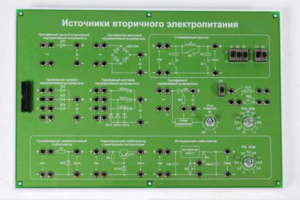 Сменная панель «Ферромагнитные материалы» - fgospostavki.ru - Рыбинск