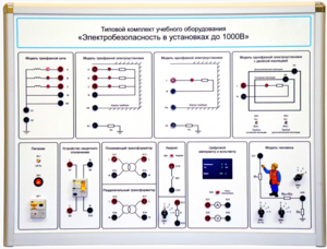 Типовой комплект учебного оборудования «Электробезопасность в установках до 1000 В»  - fgospostavki.ru - Рыбинск
