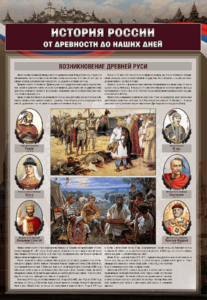 Комплектов стендов "История России в лицах" (6 шт.) - fgospostavki.ru - Рыбинск