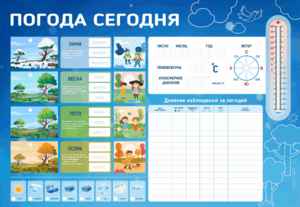 Стенд-уголок маркерный "Погода сегодня" - fgospostavki.ru - Рыбинск